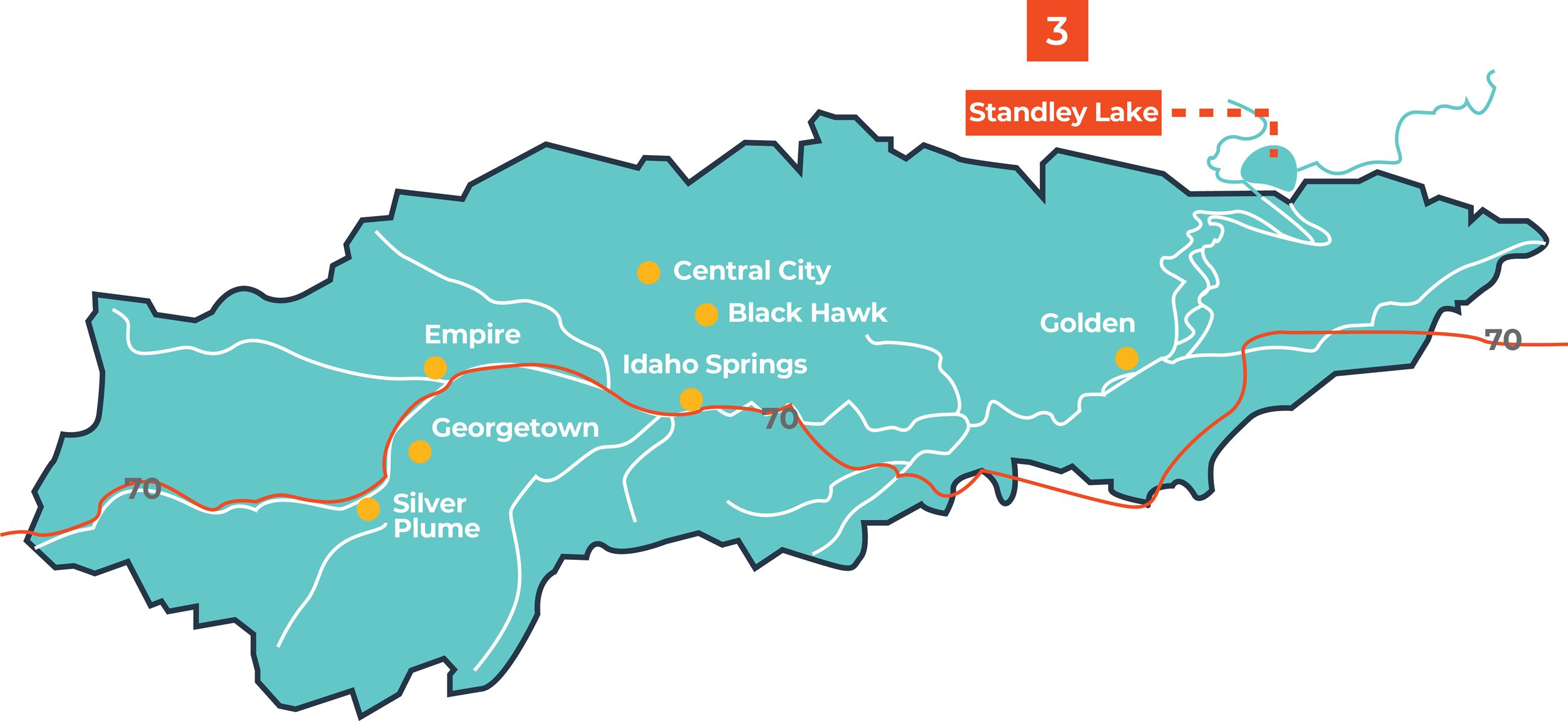 A map of Westminster's watershed with water traveling from Loveland Pass down Clear Creek. 
