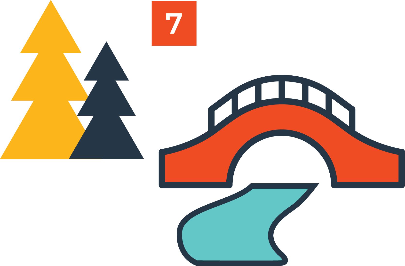 Westminster uses canals to bring water from Clear Creek to Stanley and to divert water if needed. 